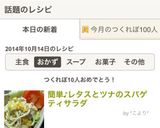 簡単♪レタスとツナのスパゲティサラダ作り方4写真