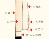 甘み逃がさない☆焼き栗☆作り方4写真