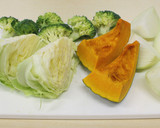 京都料亭の味！ごちそう和風ポトフ作り方1写真