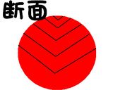 ウインナーの飾り切り作り方2写真