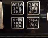 簡単ホクホク♬かぼちゃの煮物作り方1写真