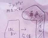 妖怪ウォッチ☆ツチノコランチ作り方4写真