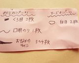 妖怪ウォッチ☆ツチノコランチ作り方5写真
