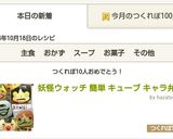 妖怪ウォッチ 簡単 キューブ キャラ弁作り方40写真