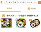 簡単！ひつじのショーン☆キャラ弁・遠足作り方5写真