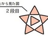 ピープでつくるHappyクリスマスツリー作り方4写真