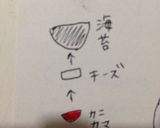 マリオ キャラ弁作り方10写真