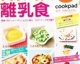 じゃがいもおやき 手づかみ離乳食完了期に作り方5写真