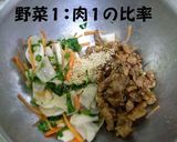 豚こま肉とかぶのビビンバ風丼作り方4写真