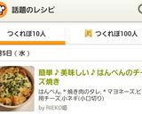 簡単♪美味しい♪はんぺんのチーズ焼き作り方4写真