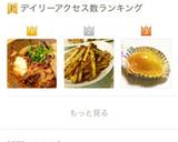 簡単☆さつまいものスイートポテト作り方12写真