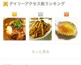 簡単☆さつまいものスイートポテト作り方12写真