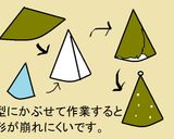 *。☆円錐型クッキー★ツリーの森☆。*作り方12写真