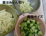 ポテトとブロッコリーのバター炒め作り方3写真