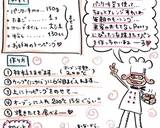 パンケーキmixでお惣菜パン各種♥︎作り方1写真