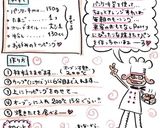 パンケーキmixでお惣菜パン各種♥︎作り方1写真