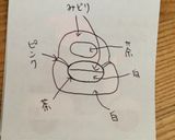 新幹線はやぶさクッキー作り方9写真