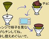 *。☆円錐型クッキー★ツリーの森☆。*作り方17写真