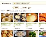 混ぜるだけ❁しっとり米粉入り焼きドーナツ作り方8写真