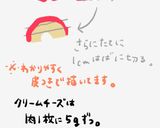 クリームチーズと林檎と豚のロールカツ作り方1写真