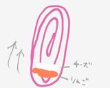 クリームチーズと林檎と豚のロールカツ作り方4写真