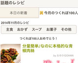 分量簡単♪なのに本格的な青椒肉絲作り方10写真