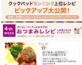 おつまみ・お弁当に♡ひとくち秋鮭ザンギ作り方8写真