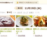 ぐるぐる混ぜるだけ♪簡単焼きチョコタルト作り方9写真