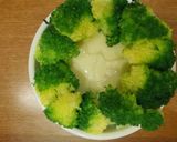 ブロッコリーのたらこマヨ☆ココットカマン作り方3写真