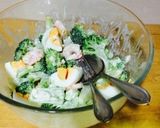 【基本】レンジで3分⁈ブロッコリー作り方11写真
