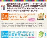 酢飯 寿司酢 2合 3合 ❤️簡単作り方5写真