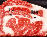 ステーキの焼き方、脂身で焼き野菜も旨い！作り方1写真
