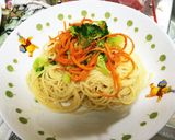ゴーヤときのこのクリームパスタ作り方1写真