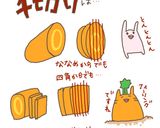 ざっくり人参バルサミコ作り方1写真