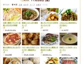 白菜＋豚肉＋ペッパー生姜☆ポカポカ中華蒸作り方14写真