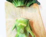 ブロッコリー茎スティックver簡単作り方1写真