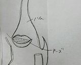 キャラ弁☆アニメ【寄生獣】のミギー作り方1写真
