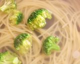 ブロッコリーと豚肉の柚子ポンパスタ作り方1写真
