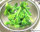裏ワザ　骨付き鶏もも肉のグレービーソース作り方7写真