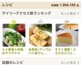 すごく濃厚！とろけるスフレチーズケーキ♫作り方22写真