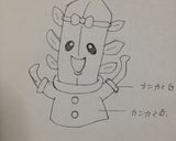 妖怪ウォッチ キャラ弁 ワカメくん作り方1写真