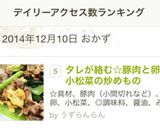 タレが絡む☆豚肉と卵、小松菜の炒めもの作り方12写真