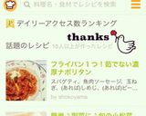 フライパン１つ！茹でない濃厚ナポリタン作り方8写真