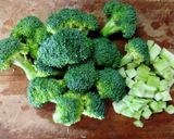 簡単 鶏むね肉 ブロッコリーの ケチャコンソメ煮作り方1写真