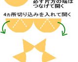 花のゴマチ作り方4写真