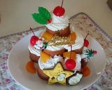 ☆簡単☆クリスマスツリー風ロールケーキ作り方4写真