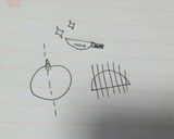 絶品！！夢見る牡蠣のクリームパスタ☆作り方3写真