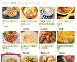 ハムと長ネギの簡単塩炒め作り方4写真
