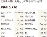 ✿チキンと大豆のトマトカレー✿簡単♪作り方6写真