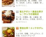 ご飯がススム♡豚肉とゴボウの旨味炒め作り方8写真